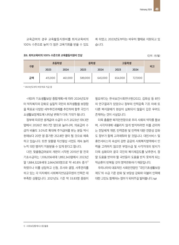 2024소셜워커2월호_이정은(p.45-49)_5.jpg