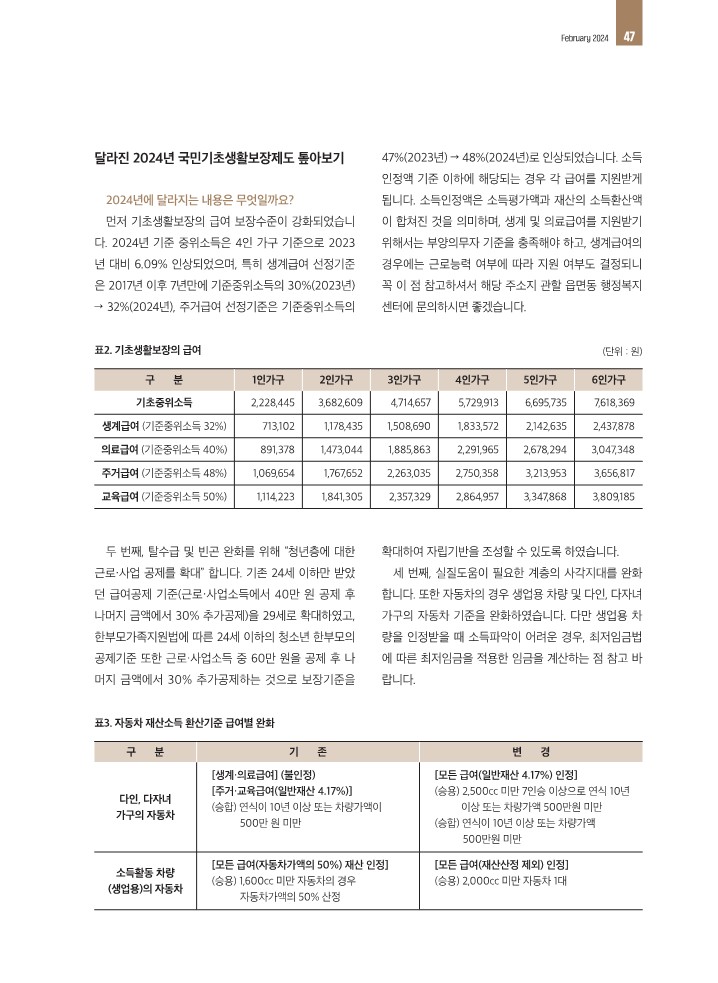 2024소셜워커2월호_이정은(p.45-49)_3.jpg